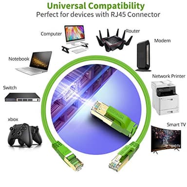 Cat8 Ethernet Cable 1FT, Indoor&Outdoor, Heavy Duty High Speed 26AWG Cat8 Network LAN Cable 2000Mhz, 40Gbps with Gold Plated RJ45 Connector, Weatherproof S/FTP UV Resistant for Router,Modem,PC Green - Image 6