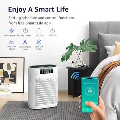 Air Purifiers for Home Large Room Bedroom up to 1740 Ft², Hepa Air Purifier with Air Quality Monitor, Smart WiFi, TRUE HEPA, Sleep Mode, Air Cleaner for Pets, Dust, Odor, Smoke, Pollen, AP2000WF - Image 4