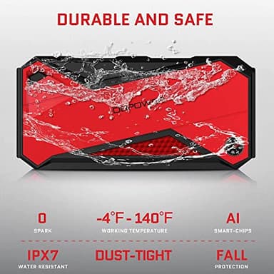 DBPOWER Peak 1600A 18000mAh Portable Car Jump Starter(up to 7.2 Gas, 5.5L Diesel Engines) Battery Booster with Smart Charging Port, LCD Display, Intelligent Jumper Clamps, Compass and LED Light - Image 6