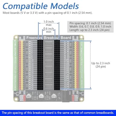 Freenove Universal Breakout Board Compatible with Arduino Nano Micro Raspberry Pi Pico 1 2 W ESP32 ESP8266, Terminal Block Shield HAT with Pin Header, GPIO Status LED, 5 V 3.3 V - Image 2