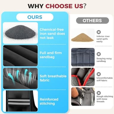 BAGAIL Weighted Vest, 5lbs/8lbs/10lbs/12lbs/15lbs/20lbs/25lbs/30lbs Weight Vest with Detachable Phone Pouch, Rucking Vest for Women, Men, Walking, Weight Loss, Training, Running - Image 3