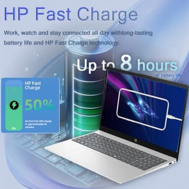 HP Touchscreen Laptop for Business and Students • 15.6" FHD IPS Disaplay • Intel 10-Core i7-1355U • Wi-Fi 6 • AI Noise Removal • Copilot • HD Webcam • w/Accessories • Win 11 Pro • (32 GB RAM, 1TB SSD) - Image 5