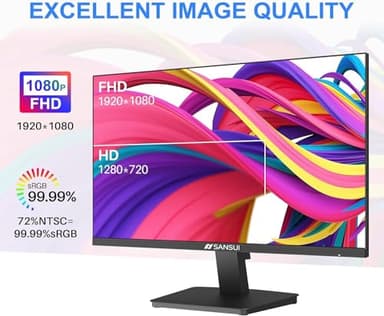 SANSUI Monitor 22 inch 1080p FHD 75Hz Computer Monitor with HDMI VGA, Ultra-Slim Bezel Ergonomic Tilt Eye Care LED Display for Home Office (ES-22F1 HDMI Cable Included) - Image 2