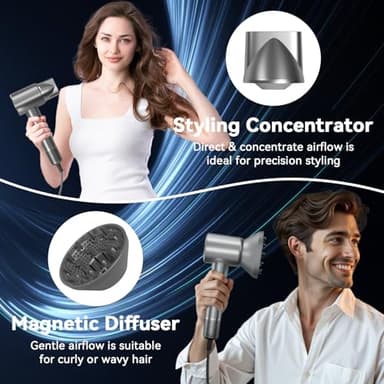 High Speed Hair Blow Dryer|Professional Salon Grade Air Speed, Negative Ion Hair Care|Quiet Design|Suitable for Thick Hair/Styling with Nozzle & Diffuser, Long Motor Lifespan - Image 5