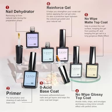 CANNI CC1 30Pcs 9ML Hema-free Gel Nail Polish Set, Black Pink Nude Red Blue Green Gel Polish Kit Color Soak Off LED Nail Gel Polish Set Nail Art Starter Manicure Salon DIY at Home - Image 8
