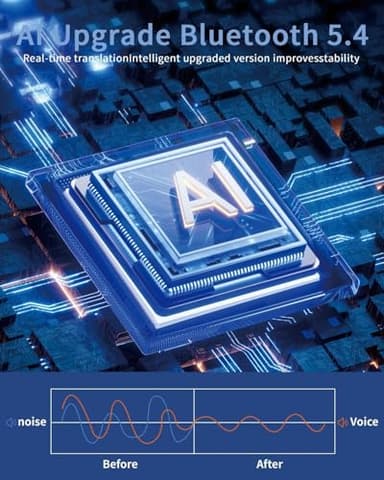 AI Translation Earbuds Real Time, 3-in-1 Translator Earbuds 144 Languages, Audifonos Traductores Inglés Español, Bluetooth 5.4 Wireless Open Ear Spanish Translation Earphones for Travel and Business - Image 6