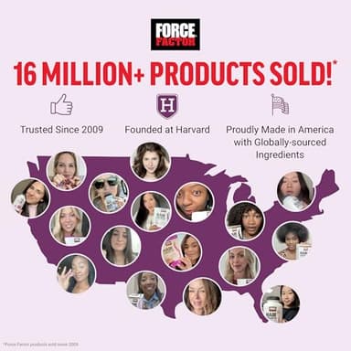 Force Factor Hair Growth Accelerator Soft Chews, Hair Growth Vitamins for Women and Men with Clinically Studied Lustriva and Biotin, Promotes Thicker, Fuller, Stronger Hair, Mixed Berry, 60 Soft Chews - Image 9