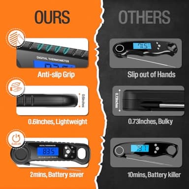 AMMZO Meat Thermometer Digital, Instant Read Food Thermometer for Cooking Deep Fry BBQ Oven Grill Smoker Roast and Candy Thermometer, Camping & Kitchen Essentials, Gifts for Men Women - Image 5