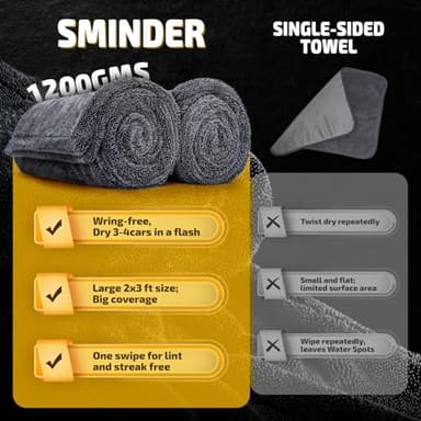 SMINDER 2-Pack 1200 GSM Car Drying Towels – Microfiber Towels for Cars (36" x 24"), Ultra-Absorbent, Streak-Free, Scratch-Free, No Water Spots, Double-Twist Pile & Edgeless Design - Image 2