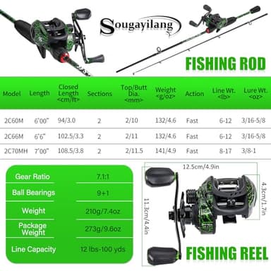 Sougayilang Spinning & Casting Fishing Rod Reel Combos, 2 Pc Sensitive Rod with Stainless Steel Guides for Freshwater Fishing- Casting 6'0" with Right Reel - Image 4
