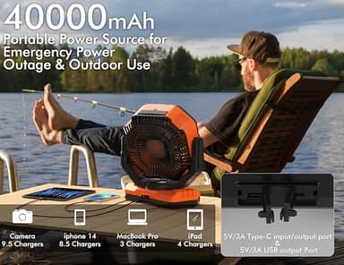 40000mAh Battery Powered Camping Fan, 136Hrs Cooling, Rechargeable Fan High Velocity, Auto 45°/90° Oscillation, Remote & Timer Battery Operated for Car Travel RV Garage Patio Hurricane Emergency - Image 5