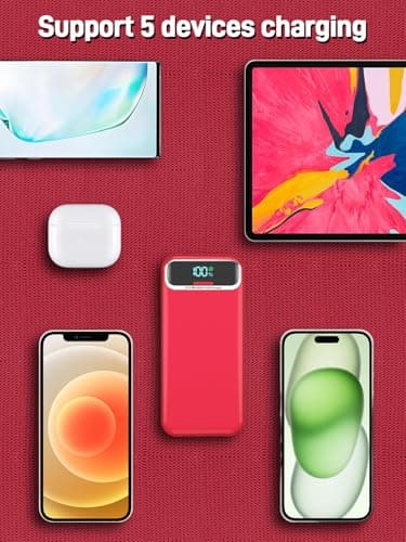 Portable Charger Power Bank with Built in Cables and AC Wall Plug,PD20W&SCP22.5W USB-C Super Fast Charging,20000mAh Travel Phone Charging,LED Display Battery Pack Compatible All iPhone Samsung etc - Image 6