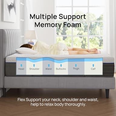 Rolanstar Twin Size Mattress 8 Inch, Gel Memory Foam Mattress for Pressure Relief, Fiberglass-Free Comfort Mattresses in a Box, Medium Firm Mattres for Kids, CertiPUR-US Certified, White - Image 3