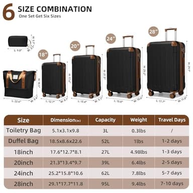 LARVENDER Luggage Sets 6 Piece Hardside Expandable Suitcase Set with Spinner Wheels TSA Lock Black, Travel Luggage Set Clearance for Men and Women, Black - Image 4