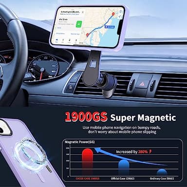 CACOE Magnetic Case for iPhone 13 & iPhone 14 6.1 inch-Compatible with MagSafe & Magnetic Car Phone Mount,Anti-Fingerprint TPU Thin Phone Cases Cover Protective Shockproof (Light Purple) - Image 2