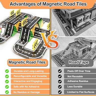 Drofex 42pcs Magnetic Tiles Road, Magnetic Building Blocks City Construction Toys for 3+Year Old Boys Girls, Kids Montessori Toys for Toddler, STEM Learning Gifts - Image 3