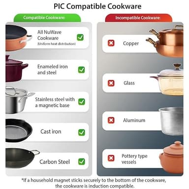 Nuwave Pro Chef Induction Cooktop, NSF-Certified, Commercial-Grade, Portable, Powerful 1800W, Large 8” Heating Coil, 94 Temp Settings 100°F - 575°F in 5°F, Shatter-Proof Ceramic Glass Surface - Image 5