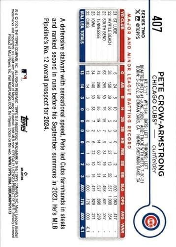 Pete Crow-Armstrong RC 2024 Topps Base #407 ROOKIE NM-MT MLB Baseball Series 2 Cubs - Image 2