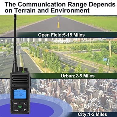 SAMCOM FPCN30A Two Way Radios Long Range 5 Watts Walkie Talkies for Adults Rechargeable 2 Way Radios UHF Programmable Handheld Business Radio 1500mAh Battery with Earpieces,Group Call, 6 Packs - Image 4