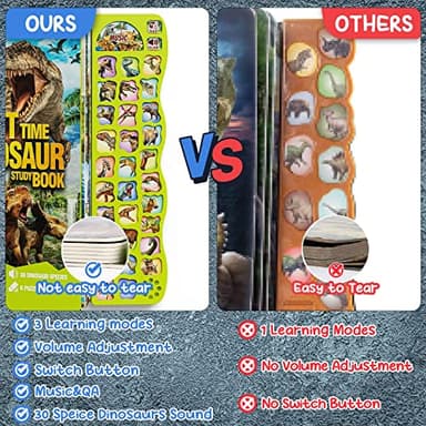 Dinosaur Toys for Kids 3-5 Dinosaur Book with Sounds 30 Species Names & Realistic Sounds InteractiveToys for Boys Girls Kids 2 3 4 5 6 7 Year Old Dinosaur Toys Gifts(Dinosaur Book) - Image 7