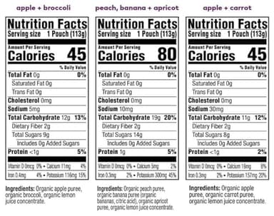 Plum Organics Variety Pack, 6+ Months – Fruit and Veggie Favorites – Organic Baby Food Pouches – 4 oz Pouch, Pack of 18 (Amazon Exclusive) - Image 5