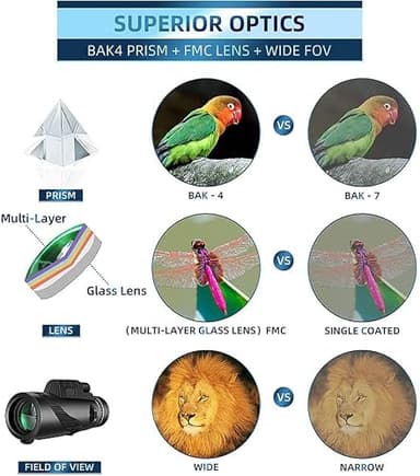 Stscope 360 Monocular Set, Telescope High Power, High-Power Long-Range Optics with Night Vision & Phone Adapter, Tripod-Compatible Gear for Birdwatching Stargazing Camping (80x100,Upgraded Green) - Image 9