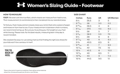 Under Armour Women's Charged Surge 4, (004) Black/Racer Red/Racer Red, 7.5, US - Image 5
