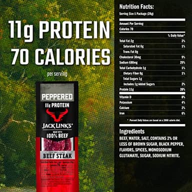 Jack Link's Beef Steak, Peppered – Protein Snacks, Meat Snack with 11g of Protein, Made with 100% Beef, Individually Wrapped Bulk Snack Pack for Break Rooms – 1 Oz. (72 Count) - Image 5