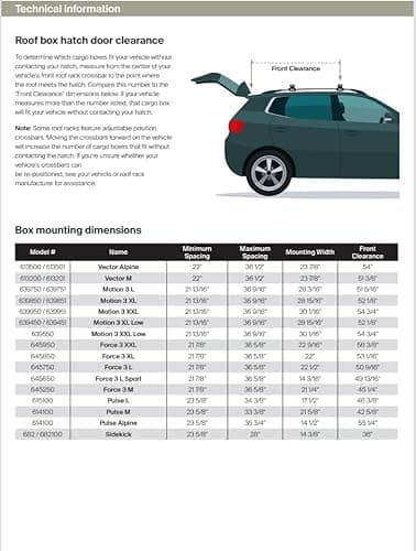 Thule 615 Pulse Rack, Large, Black - Image 7