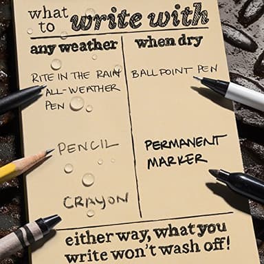 Rite in the Rain Weatherproof 3" x 5" Top Spiral Notebook Kit: MultiCam CORDURA Fabric Cover, 3" x 5" Tan Notebook, and Weatherproof Pen (No. 935M-KIT) - Image 8