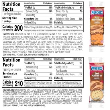 Munchies Sandwich Crackers, Assorted Peanut Butter Variety Pack (Pack of 4, 32 count) - Image 3