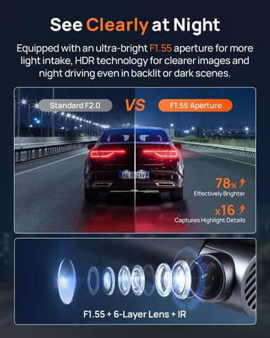 70mai 4K Dash Cam Front and Rear, Built in Wi-Fi 6 & GPS Car Camera, Super Night Vision, ADAS, 3'' IPS Screen, 24H Parking Mode, Time-Lapse, Loop Recording, with 128GB Card (A800SE - Image 7