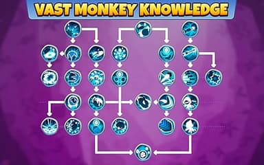 Bloons TD 6 - Image 5